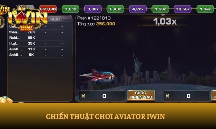 Aviator iWin Aviator iWin