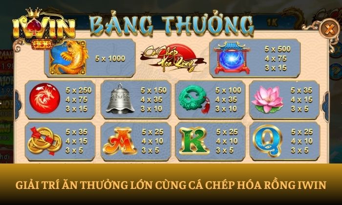 Cá chép hóa rồng iWin