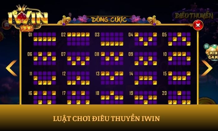 Điêu Thuyền iWin Điêu Thuyền iWin