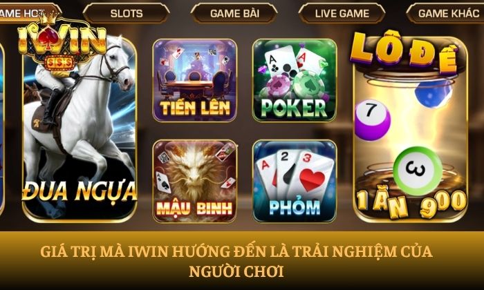Giới thiệu iWin Giới thiệu iWin