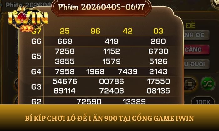 lô đề 1 ăn 900 iWin