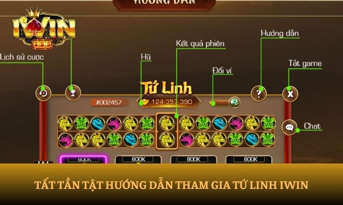 Tứ Linh iWin